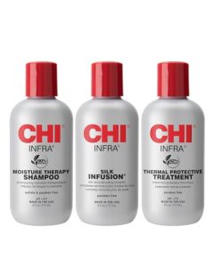 CHI Thermal Care Kit